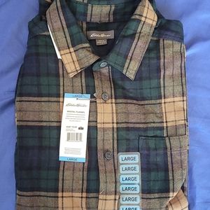 Bristol Flannel
